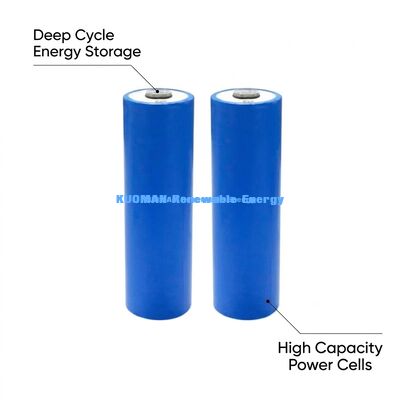 OEM ODM 3.2V 20Ah Baterai Lifepo4 - 1000 Siklus Baterai lithium-ion isi ulang dengan desain ringan 45g