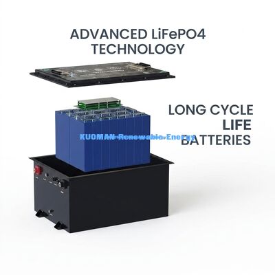 48V 50Ah-150Ah LiFePO4 Golf Cart Baterai dengan 8000 Siklus Kehidupan untuk Performa Lama