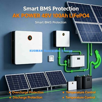 51.2V 100Ah Wall Mount LiFePO4 Baterai 5.12kWh∙ 8000 Siklus Home Solar Storage Garansi 10Y