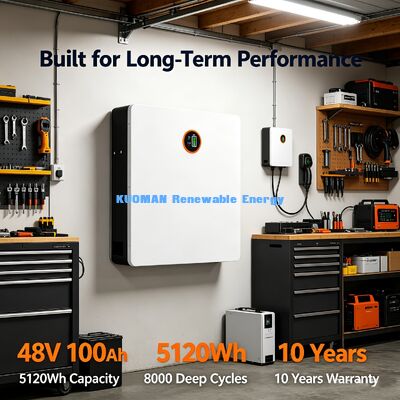 5120Wh Home Energy Storage Baterai Dinding Dipasang 48V 100Ah Deep Cycle 8000 Kali Umur