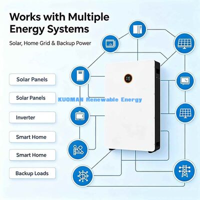 CE UL UN38.3 Bersertifikat 51.2V 200Ah Powerwall LiFePO4 Baterai Untuk Penggunaan Global Home Solar Storage