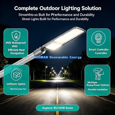 Lampu Jalan LED yang Kompatibel Cerdas, Cocok MPPT Solar Controller untuk Proyek Surya