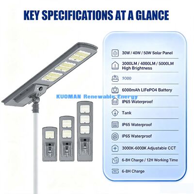 Aluminium Solar Street Light 40W All-in-One Monocrystalline Solar Panel Lampu Pencahayaan Jalan