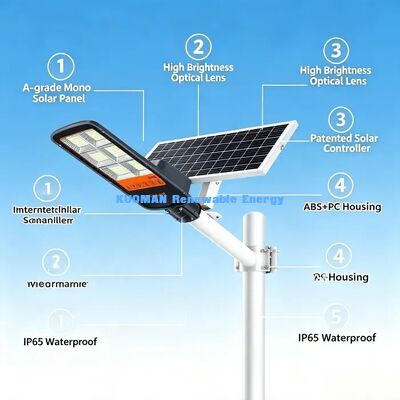 Lampu Jalan Tenaga Surya Split IP65 Tahan Air Petir LED
