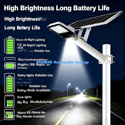 Lampu Jalan Tenaga Surya Baterai Lithium Umur Panjang Pedesaan Publik