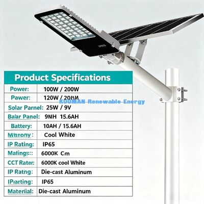 Heavy Duty IP65 Solar Street Light Thunder Proof Lampu Situs Konstruksi