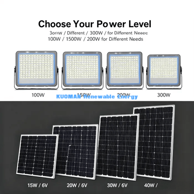 IP65 Waterproof Solar LED Courtyard Light Auto On Off Dusk Dawn Backyard Villa Yard Light Keamanan