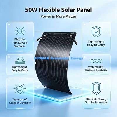 50W Light-Duty Flexible Solar Panel, Folding Portable Solar Power Supply untuk perjalanan luar ruangan & cadangan darurat