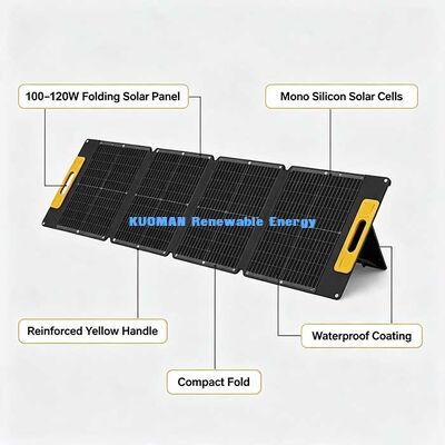 100W kompak tahan air lipat panel surya, Off-Grid Solar Charger untuk memancing hiking & kegiatan di luar ruangan