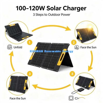 120W ETFE Waterproof Fold-Up Solar Panel, Portable Solar Charger untuk Portable Generator & RV Power