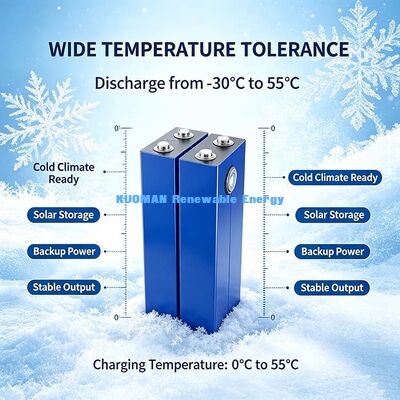 3.2V 100Ah Lifepo4 Prismatic Battery Cell, 0,39mΩ Lithium Cell Resistance Internal Rendah