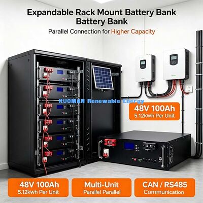Baterai LiFePO4 Direct Rack-Mount 48V 100Ah Untuk Sistem Kabinet Surya Komersial & Rumah