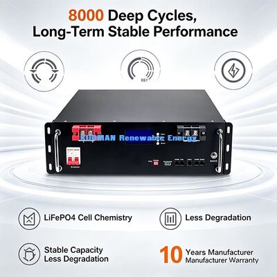 Baterai penyimpanan surya rack-mount 51.2V 100Ah CE UN38.3 Sertifikat Pengiriman Grosir Global