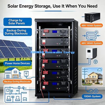 Baterai LiFePO4 Rack-Mount Garansi 10 Tahun Mengurangi Biaya Energi Komersial jangka panjang