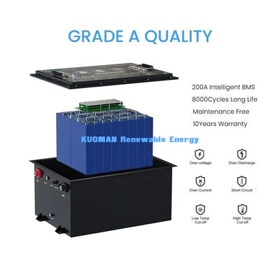 Baterai LiFePO4 Kereta Golf Kustom KM 48V -50-150Ah Siklus 8000