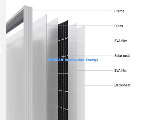 Panel Surya Kualitas Tinggi Casa 400-500 W Disesuaikan