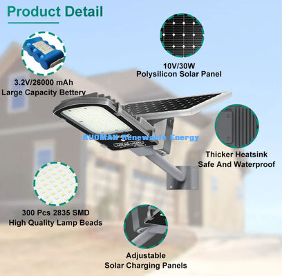 IP65 Waterproof 300W-500W Split Solar Street Light dengan Baterai LiFePO4 dan Panel Surya