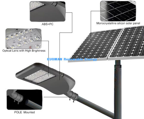 50W IP65 Waterproof Aluminium Solar Street Light dengan Teknologi LED untuk Pencahayaan Jalan Luar Ruang