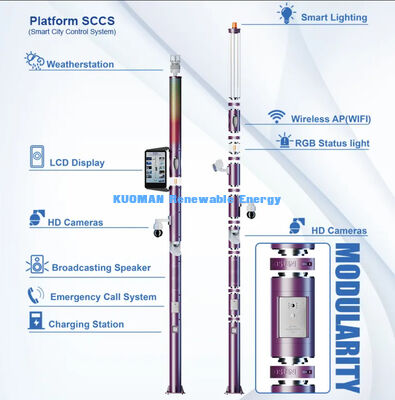 Sistem Kontrol Cerdas LED Lampu Luar Ruang Lampu Smart Lampu Jauh Lampu
