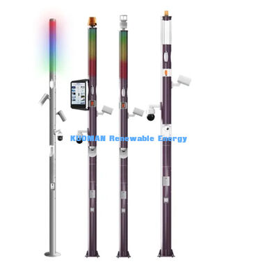 Sistem Kontrol Cerdas LED Lampu Luar Ruang Lampu Smart Lampu Jauh Lampu