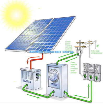 10Kw Monocrystalline Silicon Solar Panel System dengan IP65 Weather Resistance untuk penyimpanan baterai surya rumah