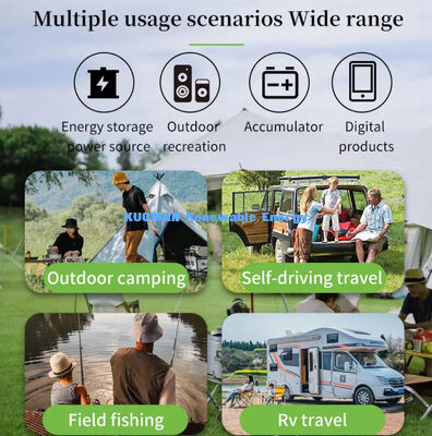 Portable 480W Solar Folding Camping Panel Energi Berkelanjutan