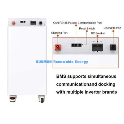 KM 48V 300Ah LiFePO4 Baterai Rumah Storage Wall Mount dengan 8000 Siklus dan Pemantauan Waktu Nyata