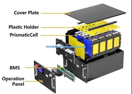 KM 48V 200Ah LiFePO4 Battery Rack Module Deep Cycles 8000 Kali