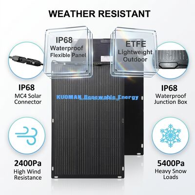 Panel Surya Fleksibel ETFE Ultra Ringan 30W Portabel untuk Mendaki, Panjat Tebing, dan Perjalanan Grid