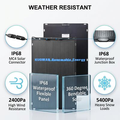50W Monocrystalline Flexible Solar Panel dengan Easy Peel-and-Stick Adhesive Backing untuk Petualangan Luar Ruang