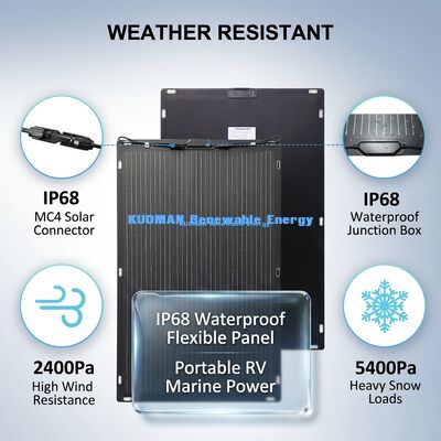 Panel Surya Fleksibel ETFE 30W Film Tipis untuk Petualangan Luar Ruangan dan Panjat Tebing