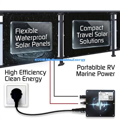 Panel Surya Fleksibel Tahan Cuaca Portabel 480W untuk Berkemah dan Energi Berkelanjutan