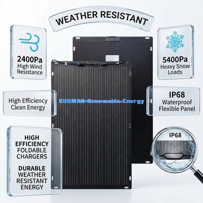 Panel Surya Fleksibel 200W IP67 360 derajat untuk RV dan Home Travel Bifacial Solar Panel