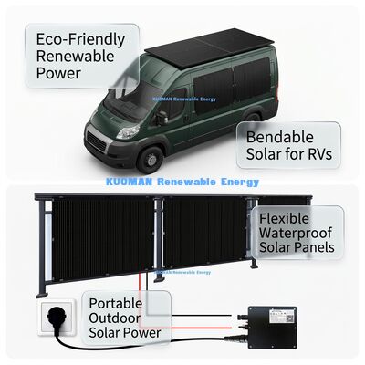 Panel Surya Fleksibel Tahan Cuaca Portabel 480W untuk Berkemah dan Energi Berkelanjutan