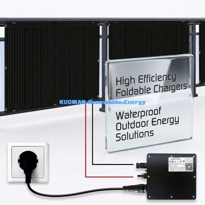 Panel Surya Fleksibel Tahan Cuaca Portabel 480W untuk Berkemah dan Energi Berkelanjutan