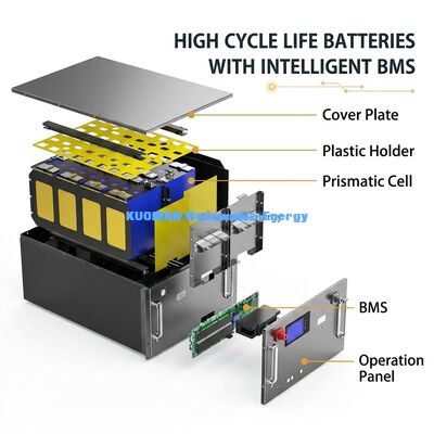 Modul Rak Baterai LiFePO4 48V 200Ah dengan 8000 Siklus Dalam dan Sertifikasi UL CE untuk Penyimpanan Baterai Rumah