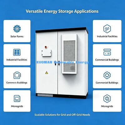 Kehidupan Siklus Panjang 215kWh 768V ESS Perindustrian