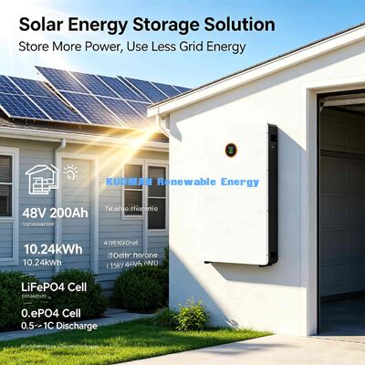 Baterai LiFePO4 Modular 51V | Pilihan 25Ah hingga 300Ah Rak Energi Terbarukan