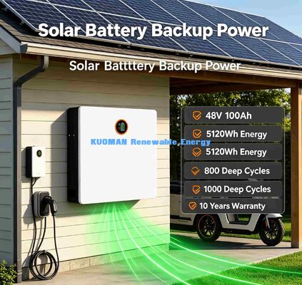 5120Wh Home Energy Storage Baterai Dinding Dipasang 48V 100Ah Deep Cycle 8000 Kali Umur
