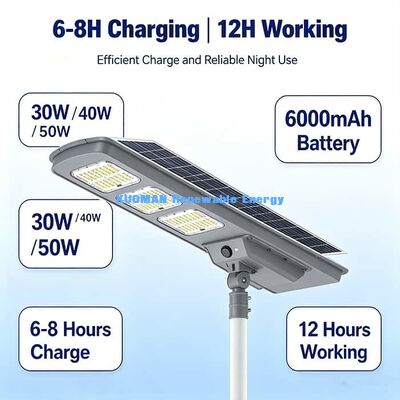 50W 220lm/W Efisiensi Tinggi Lampu Jalan Surya IP65 Waterproof Lamp Solar Terintegrasi