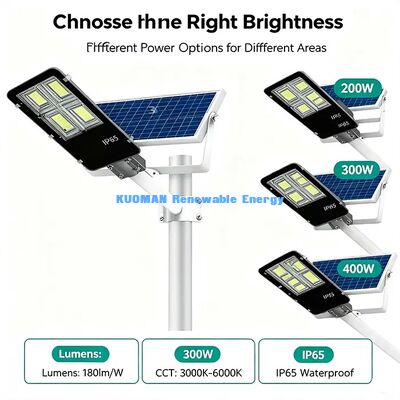 Lampu Jalan Tenaga Surya Split 200 300 W CCC C-Tick EMC Bersertifikat Disetujui Ekspor Global