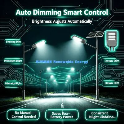 Penghematan Energi Lampu Jalan Surya Biaya Operasi Nol Lampu Luar