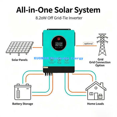 8200VA Hybrid Solar Inverter 230V AC Output 90-450VDC Jangkauan Tegangan PV Luas