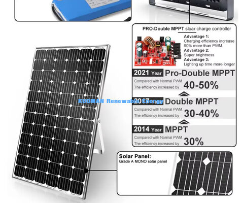 Malam sampai Fajar Solar Courtyard Light Wireless Mudah Menginstal IP65 Rainproof Garden Yard LED Light