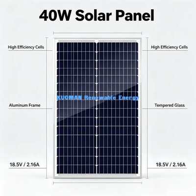 Panel Surya Monokristalin 40W Ukuran Kecil Konektor MC4 RV Perahu Camping Daya
