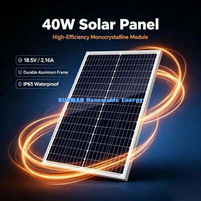 40-Watt Mono-Cell Solar Panel Shockproof Tempered Glass RV Camping Emergency Power
