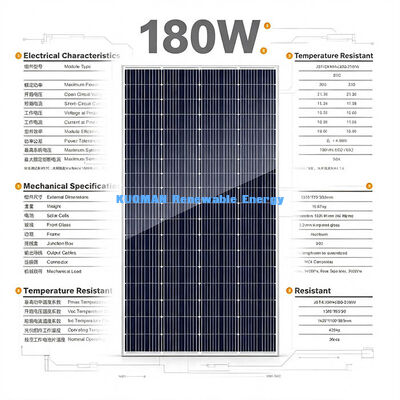 Panel Surya Monokristalin Cadangan Darurat 200-210W, Daya Fotovoltaik Andal untuk Luar Ruangan