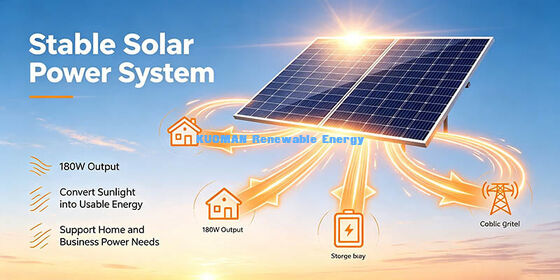 Berat Ringan 10,87KG Panel Surya 200W-210W, Panel PV MC4 Mudah Dipasang Untuk Caravan & Marine Power System