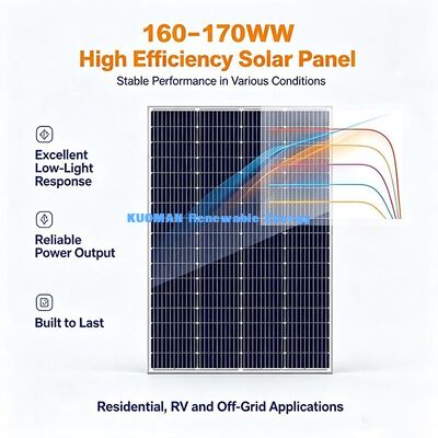 Panel Tenaga Surya Tahan Air 160-170W, Kaca Tempered untuk Lampu Camper, Gudang & Taman