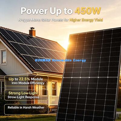 Panel Surya Monokristalin 430-450W | Modul PV Efisiensi Tinggi untuk Pasokan Listrik Atap Rumah & Off-Grid